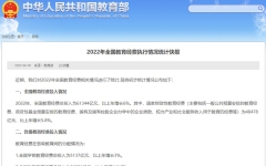 高等教育投入近1.64万亿！教育部：2022年全国教育经费总投入为61344亿元 比上年增长6%