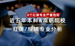 红牌警告，慎重报考！这8个专业已严重饱和 近五年本科和高职院校红牌/绿牌专业分析