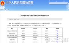 拟新增535个本科专业！教育部：2024年度普通高等学校本科专业申报材料公示