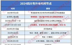 预报名临近！四川：2025年专升本考生请注意这些关键信息和问题 提前做好准备