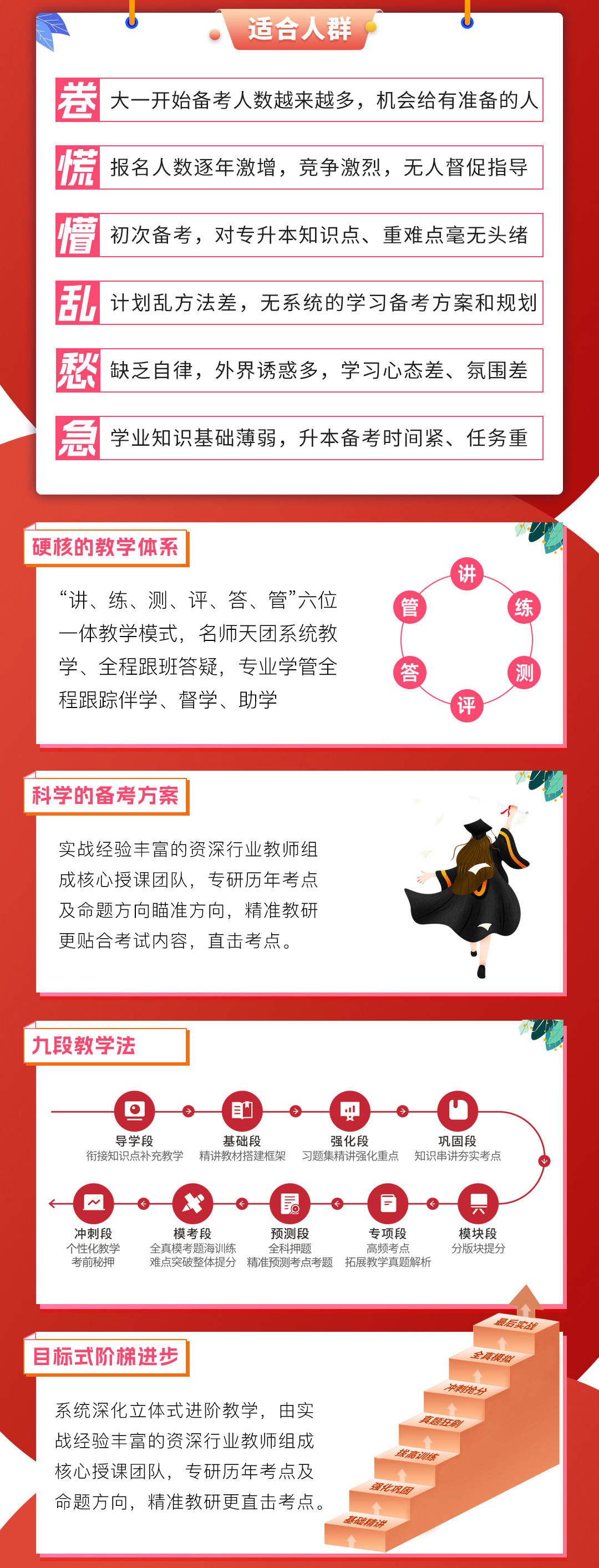 七洲教育：2025﹣2027年(四川省)统招专升本﹣大学语文【深度系统班】