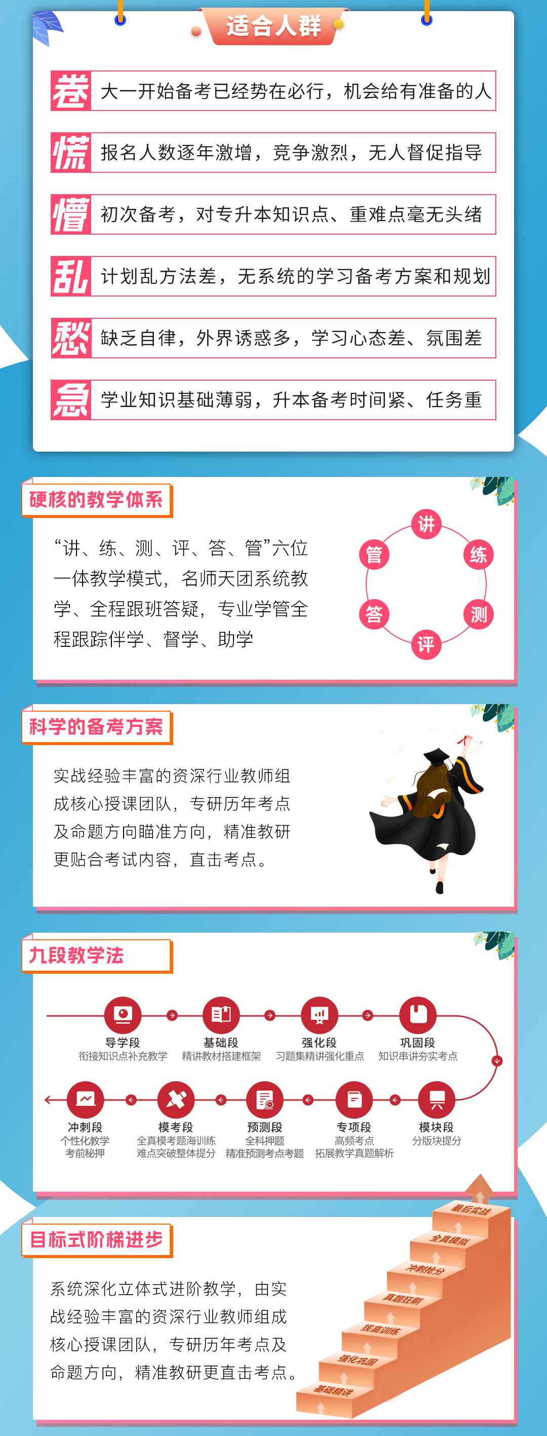 七洲教育：2025﹣2027年(四川省)统招专升本网课﹣计算机基础【深度系统班】