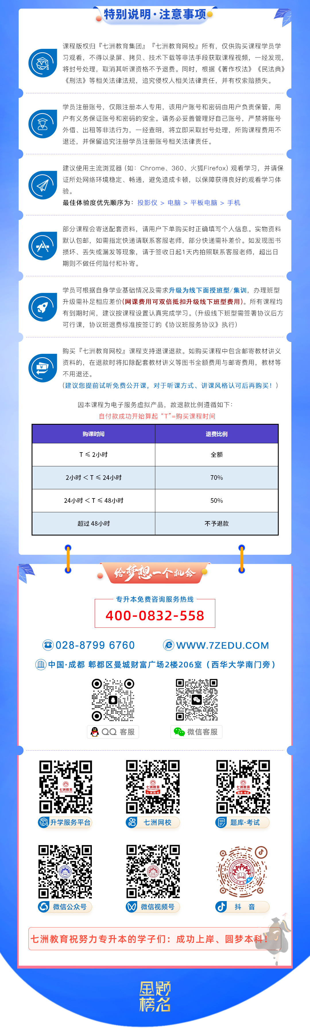 七洲教育：2025-2027年(四川省)统招专升本网课﹣理科【高数+英语+计算机基础】深度系统班