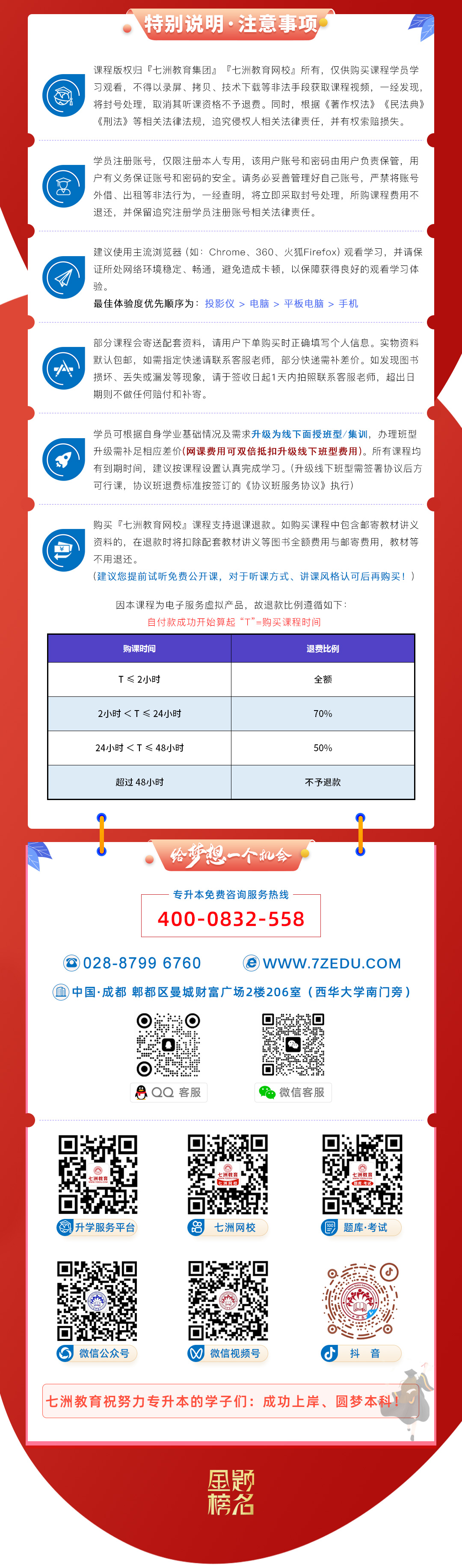 七洲教育：2025﹣2027年(四川省)统招专升本﹣大学语文【深度系统班】