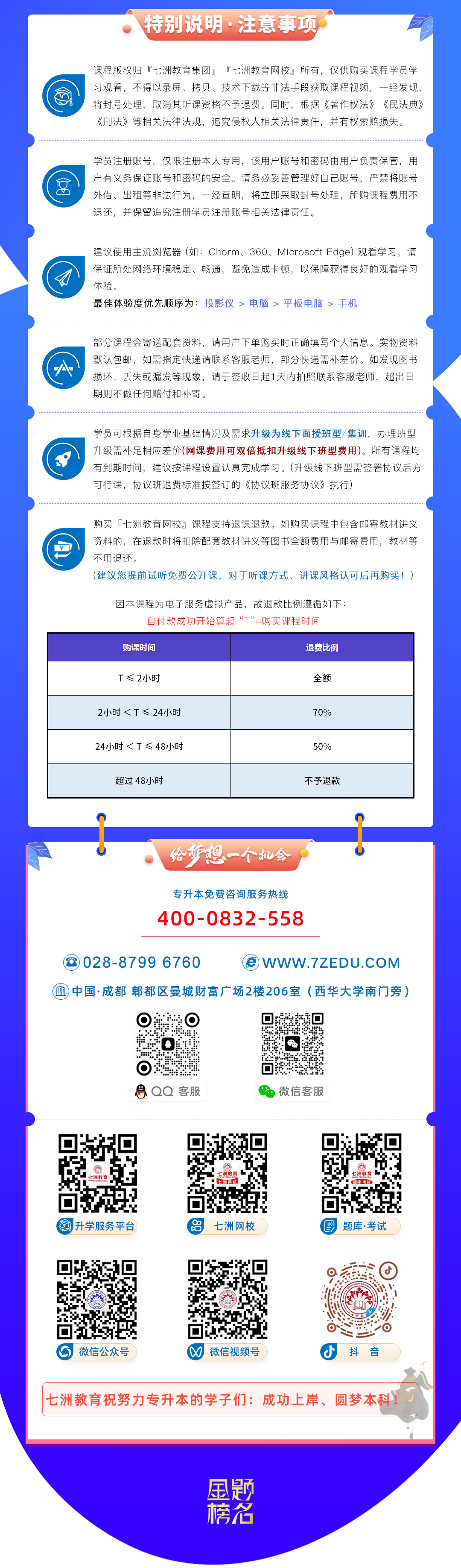 七洲教育：2025﹣2027年(四川省)统招专升本﹣高等数学【深度系统班】