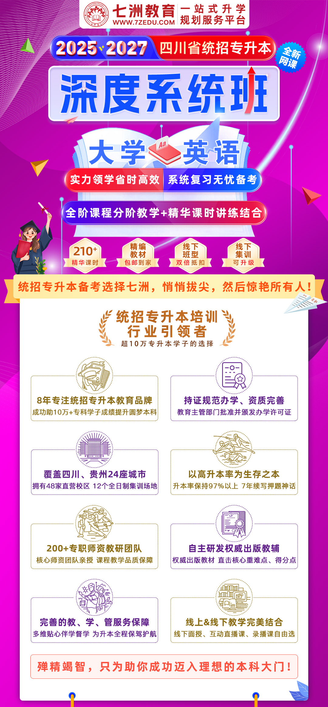 七洲教育：2025﹣2027年(四川省)统招专升本﹣大学英语【深度系统班】