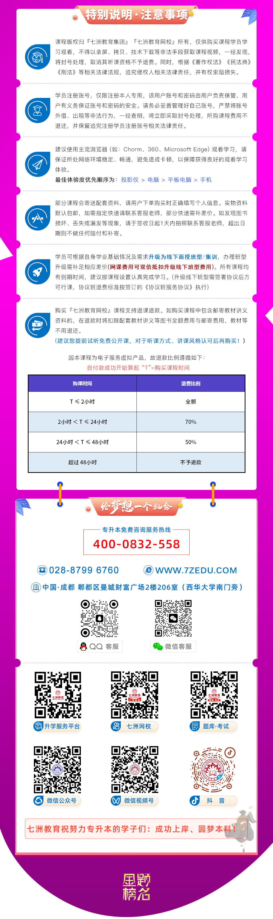 七洲教育：2025﹣2027年(四川省)统招专升本﹣大学英语【深度系统班】