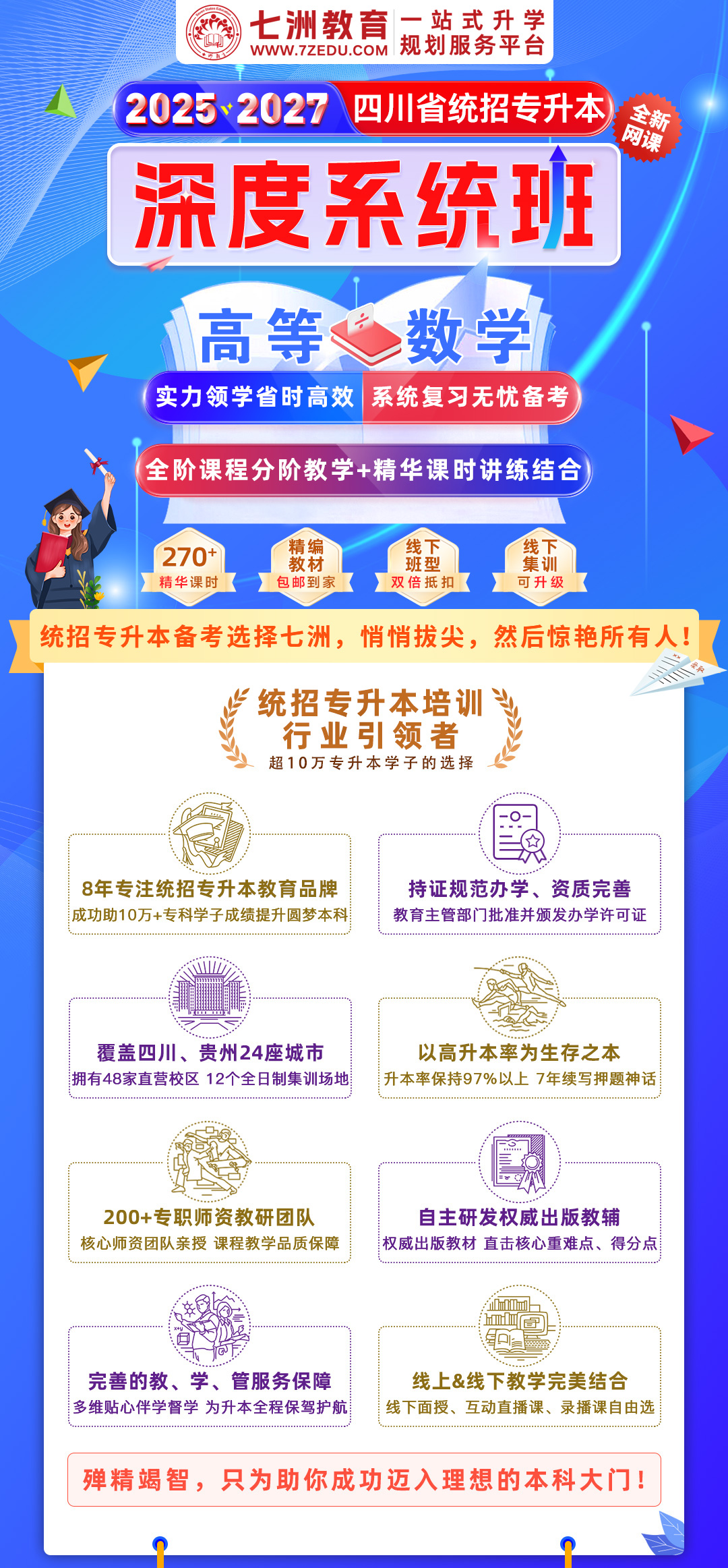 七洲教育：2025﹣2027年(四川省)统招专升本﹣高等数学【深度系统班】