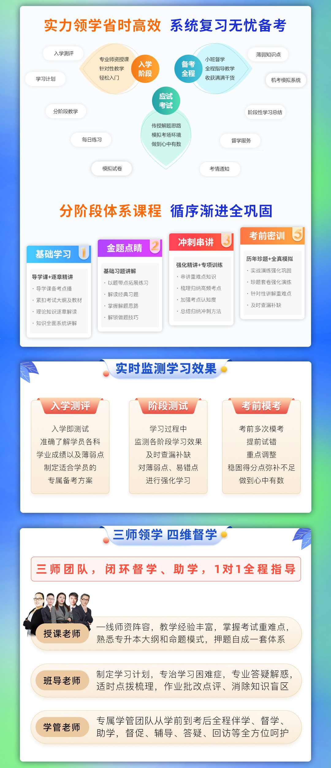 七洲教育全新网课重磅上线：2025-2027年(四川省)统招专升本深度系统班