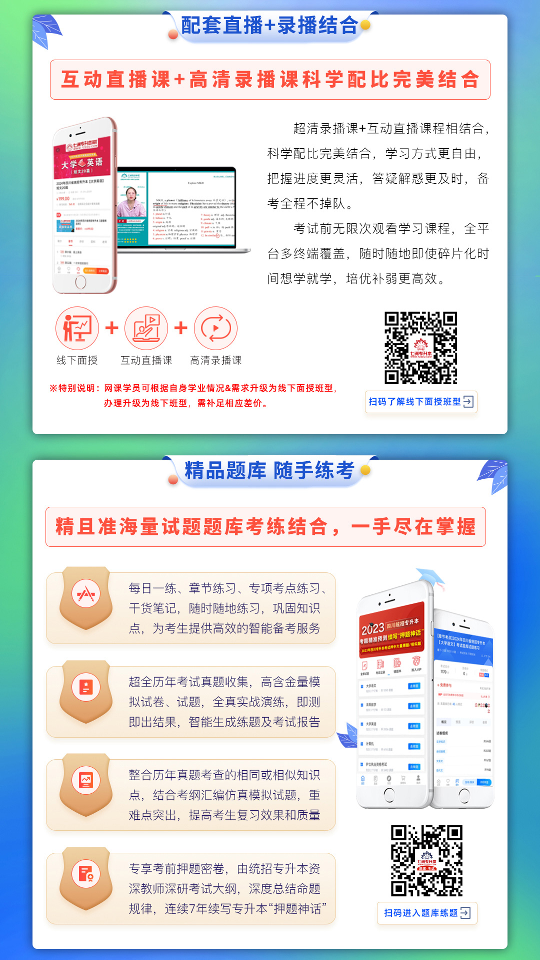 七洲教育全新网课重磅上线：2025-2027年(四川省)统招专升本深度系统班