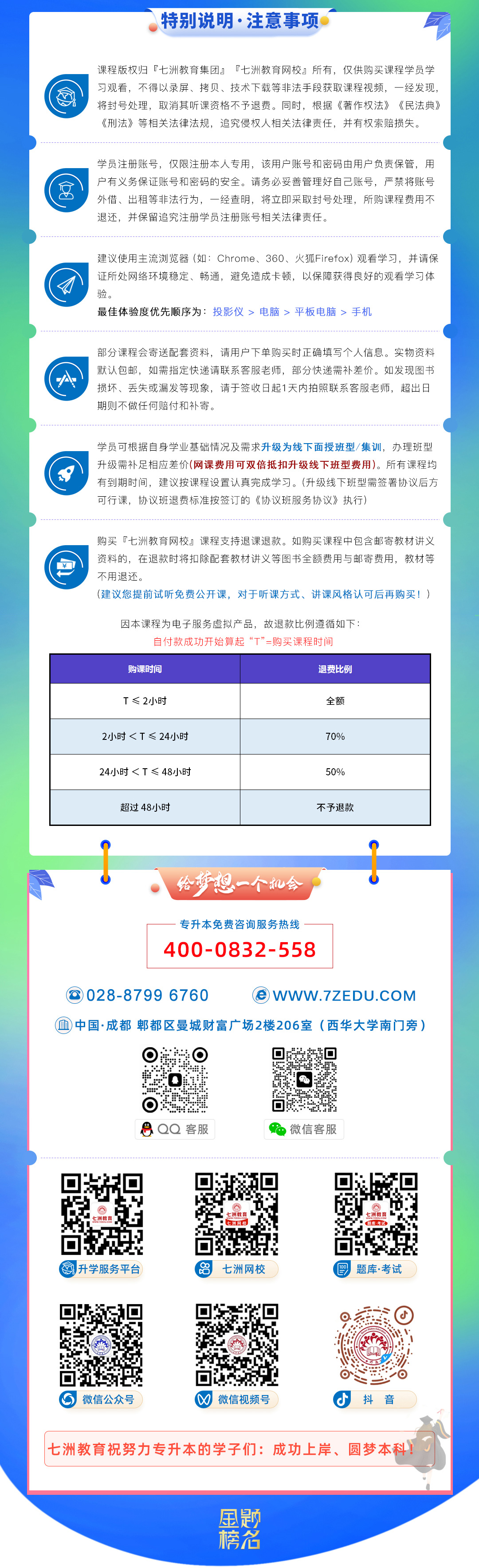 七洲教育全新网课重磅上线：2025-2027年(四川省)统招专升本深度系统班